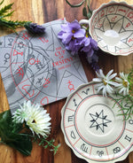 Cup of Destiny - Read your future with a cup of tea